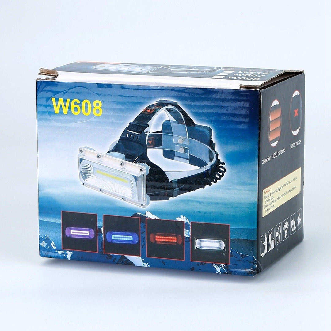 2000LM LED Work Headlamp with 3 Lighting Modes Image 12