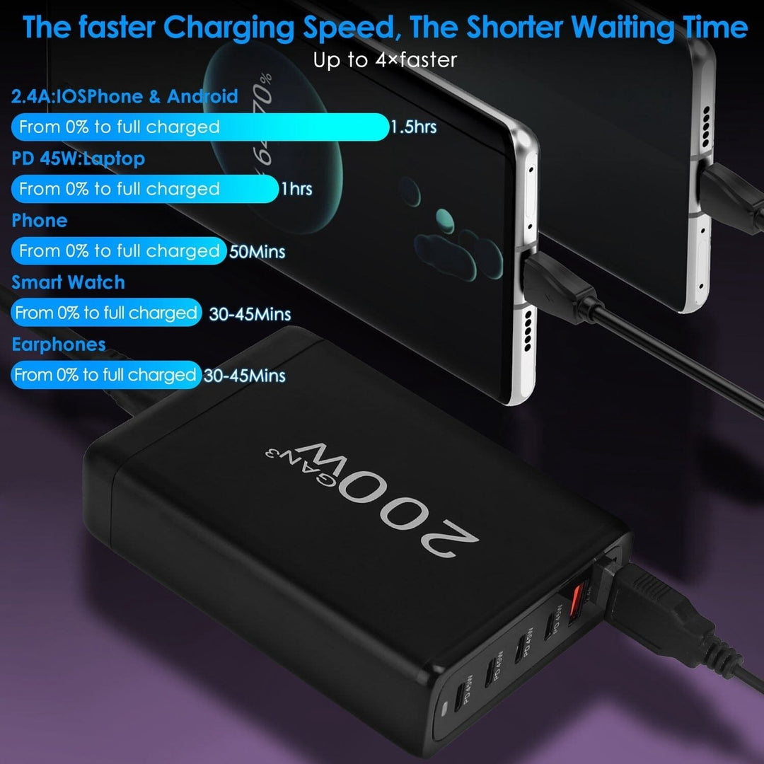 200W Fast Wall Charger with 6 Charging Ports Desktop USB Charging Station Image 11