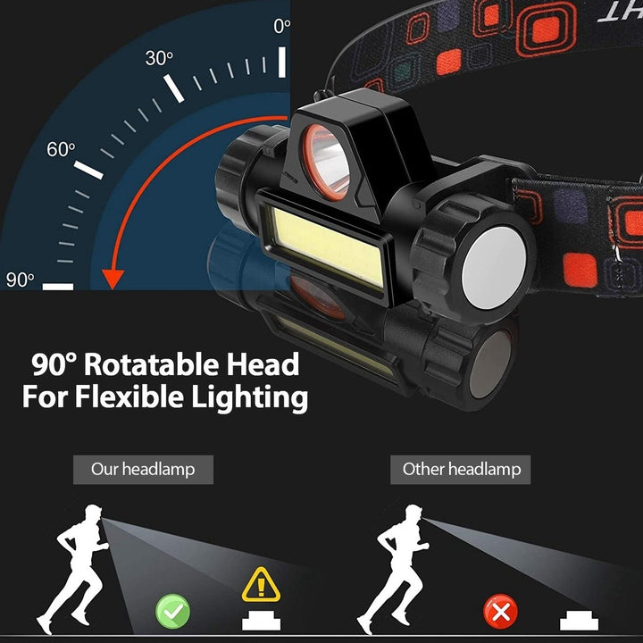 2-Pack: Waterproof Rechargeable Headlamp Image 10