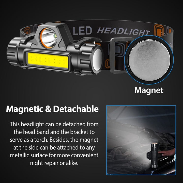 2-Pack: Waterproof Rechargeable Headlamp Image 12