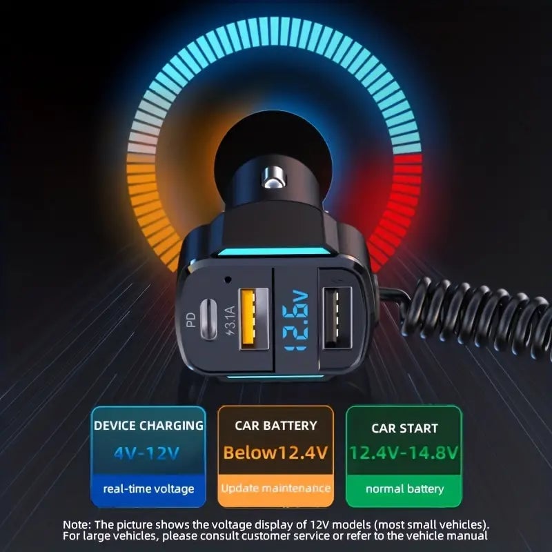 3-in-1 65W 3-port USB PD Fast Car Charger Image 4