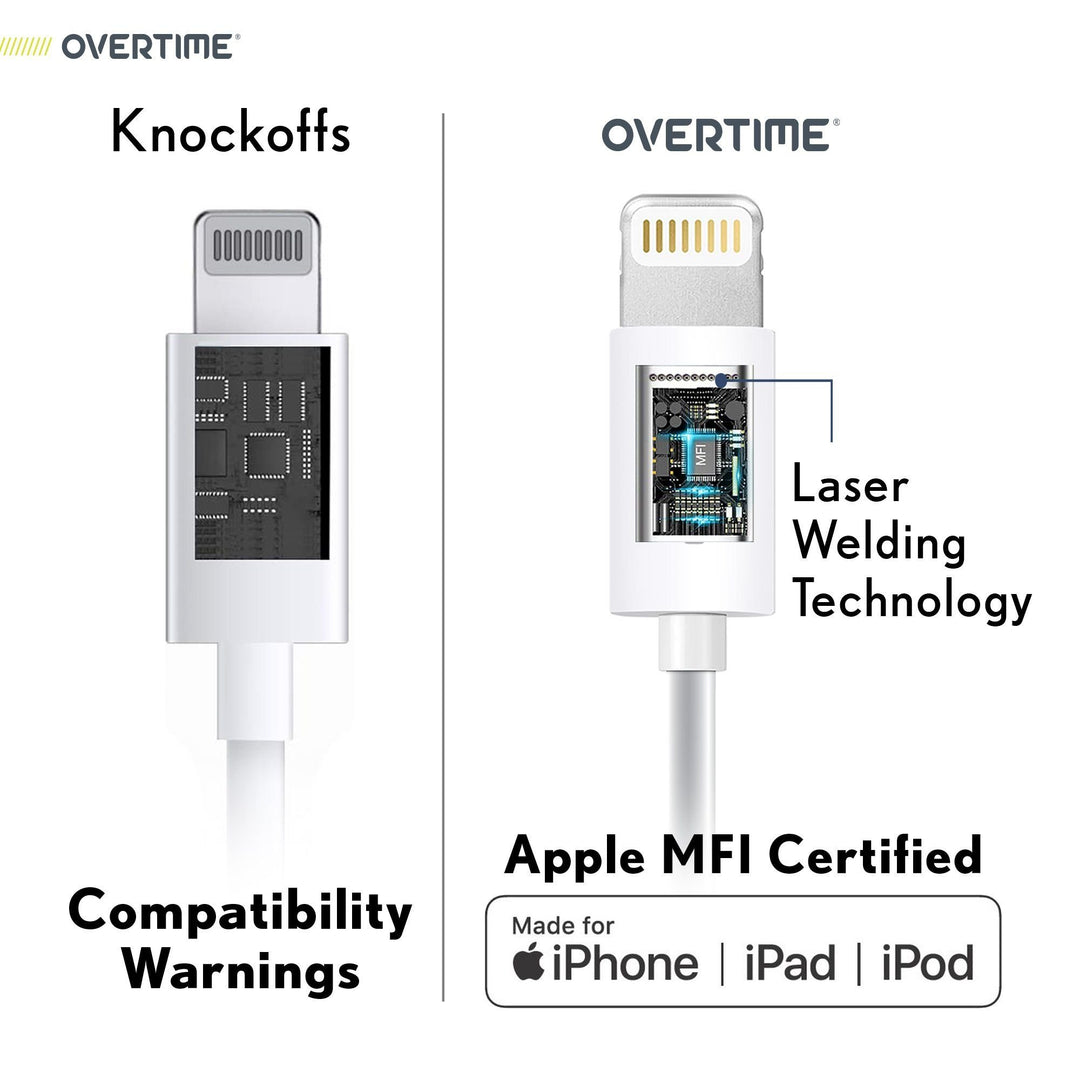 4 Ft./6 Ft. Overtime Apple MFi Certified iPhone Charger Lightning Cable Pack Image 4