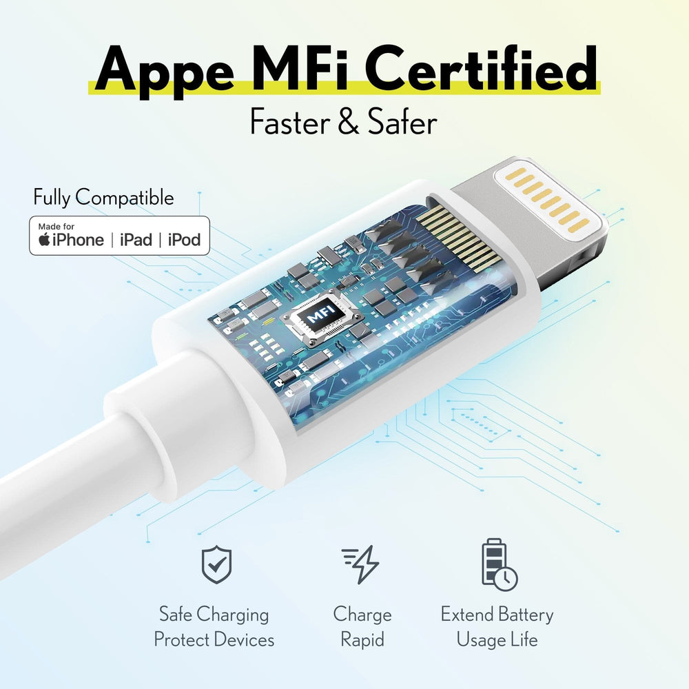 3-Pack: Overtime MFi Certified Ultra-Fast Charging 4ft Lightning Cables Image 2