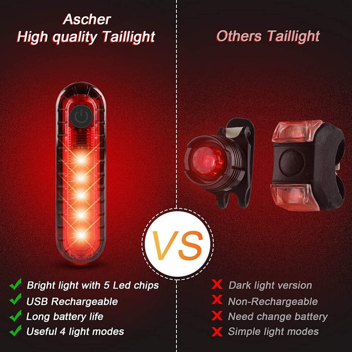 Ascher Ultra Bright USB Rechargeable Bike Light Set Image 6