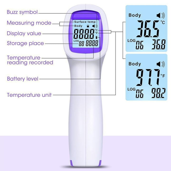 Banne Non-Contact Infrared Forehead Digital Thermometer - SM-T20 Image 3