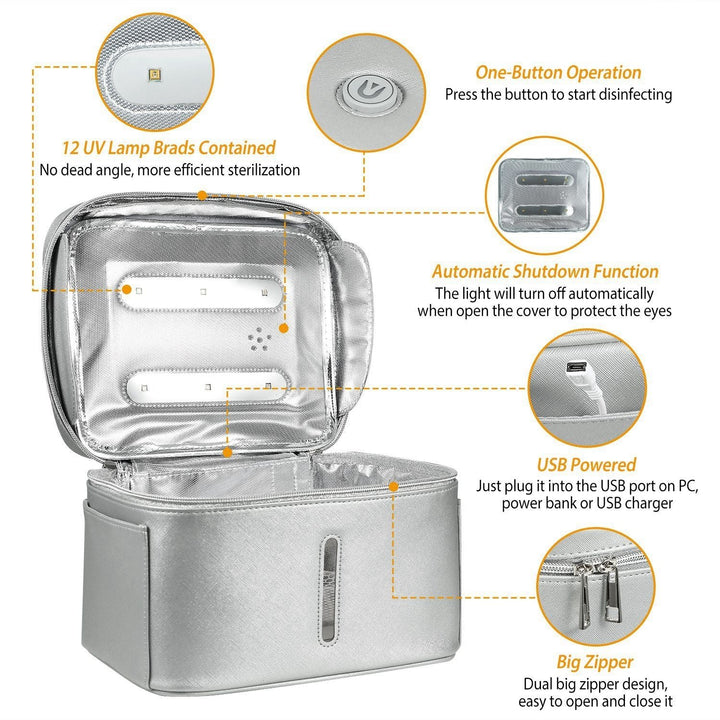 iMounTek UV Disinfection Bag Image 3