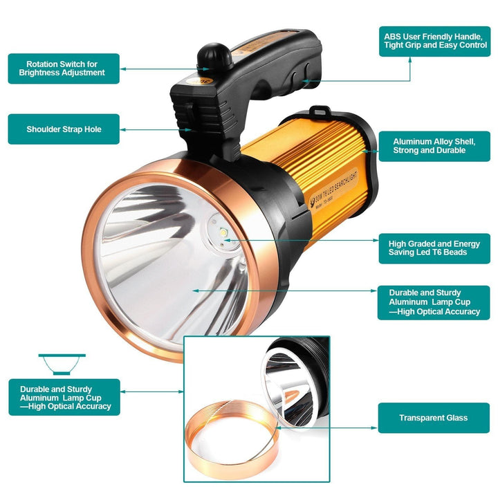 LED Flashlights IPX6 Waterproof Handheld Night Lights Image 3