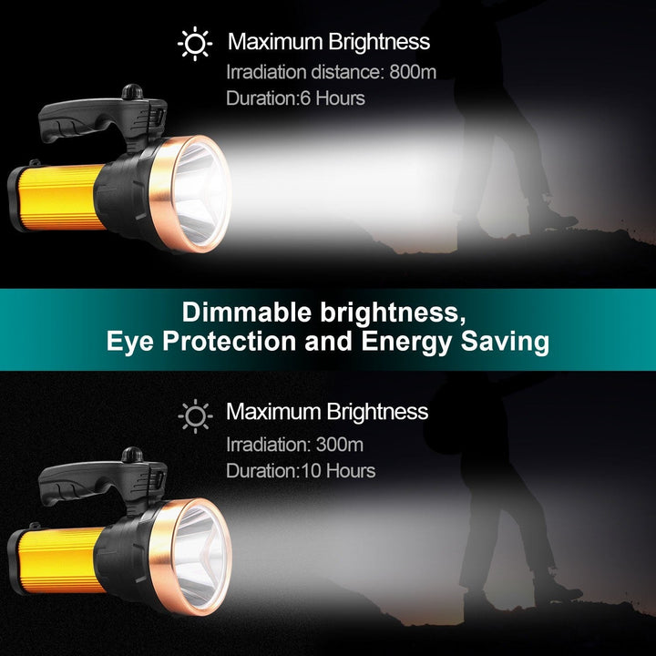 LED Flashlights IPX6 Waterproof Handheld Night Lights Image 7