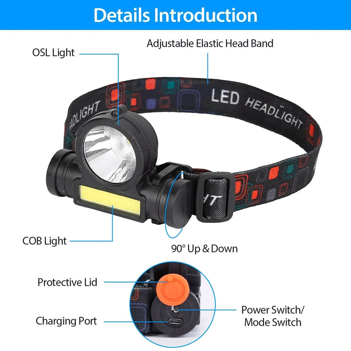 LED Headlight Super Bright Head Torch with 3 Lighting Modes Image 3