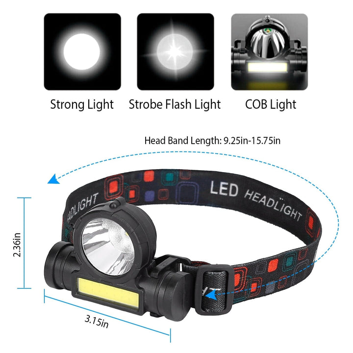 LED Headlight Super Bright Head Torch with 3 Lighting Modes Image 6