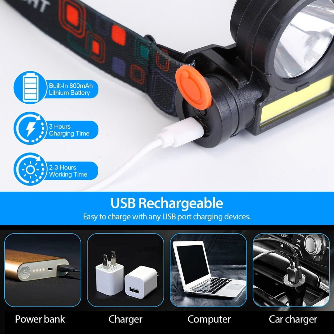 LED Headlight Super Bright Head Torch with 3 Lighting Modes Image 7