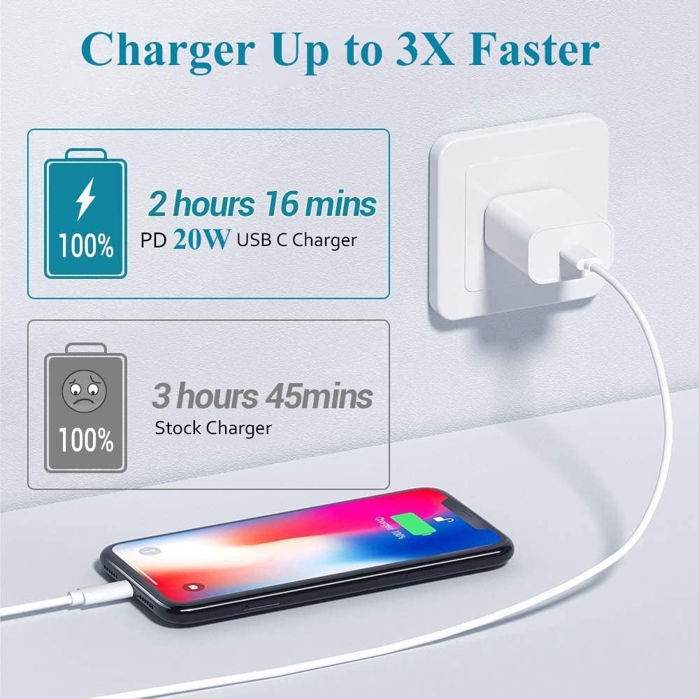 MFi Certified Veetone 20W PD Type C Power Wall Charger Travel Plug with 6FT USB C to Lightning Quick Charge Cable Image 2