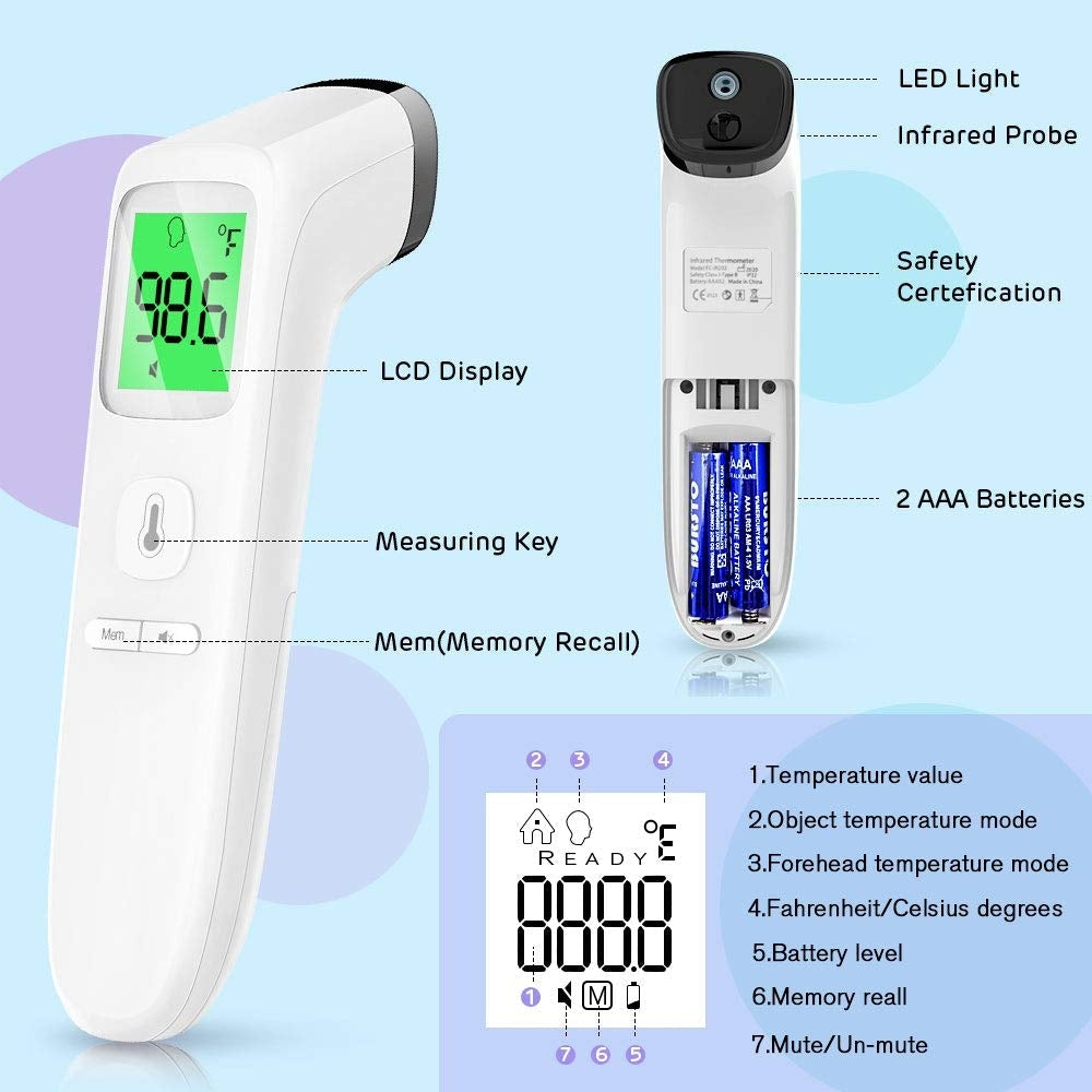 Non Touch Baby and Adults Forehead Thermometer Image 6