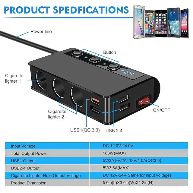 Multifunctional Car Charger Socket Image 7