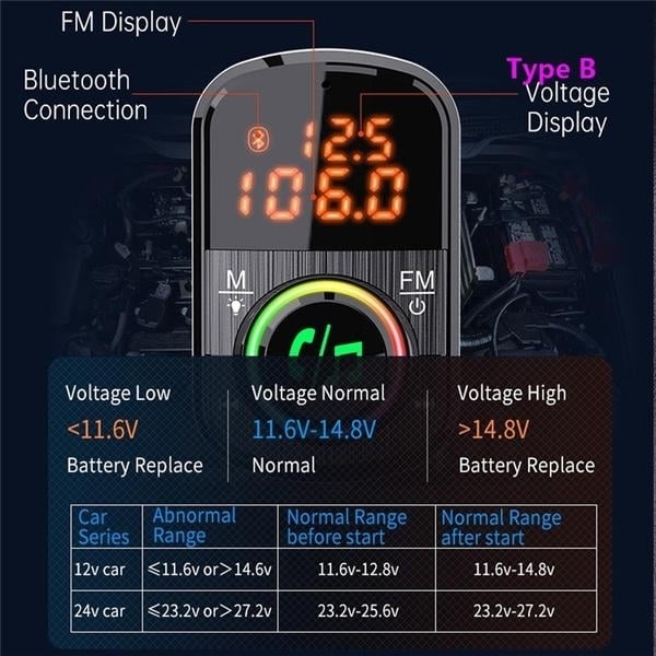 PD18W and QC3.0 Bluetooth 5.0 Car Radio Adapter Dual Fast Charging Port Wireless FM Audio Hands Free Car Kit Receiver Image 9