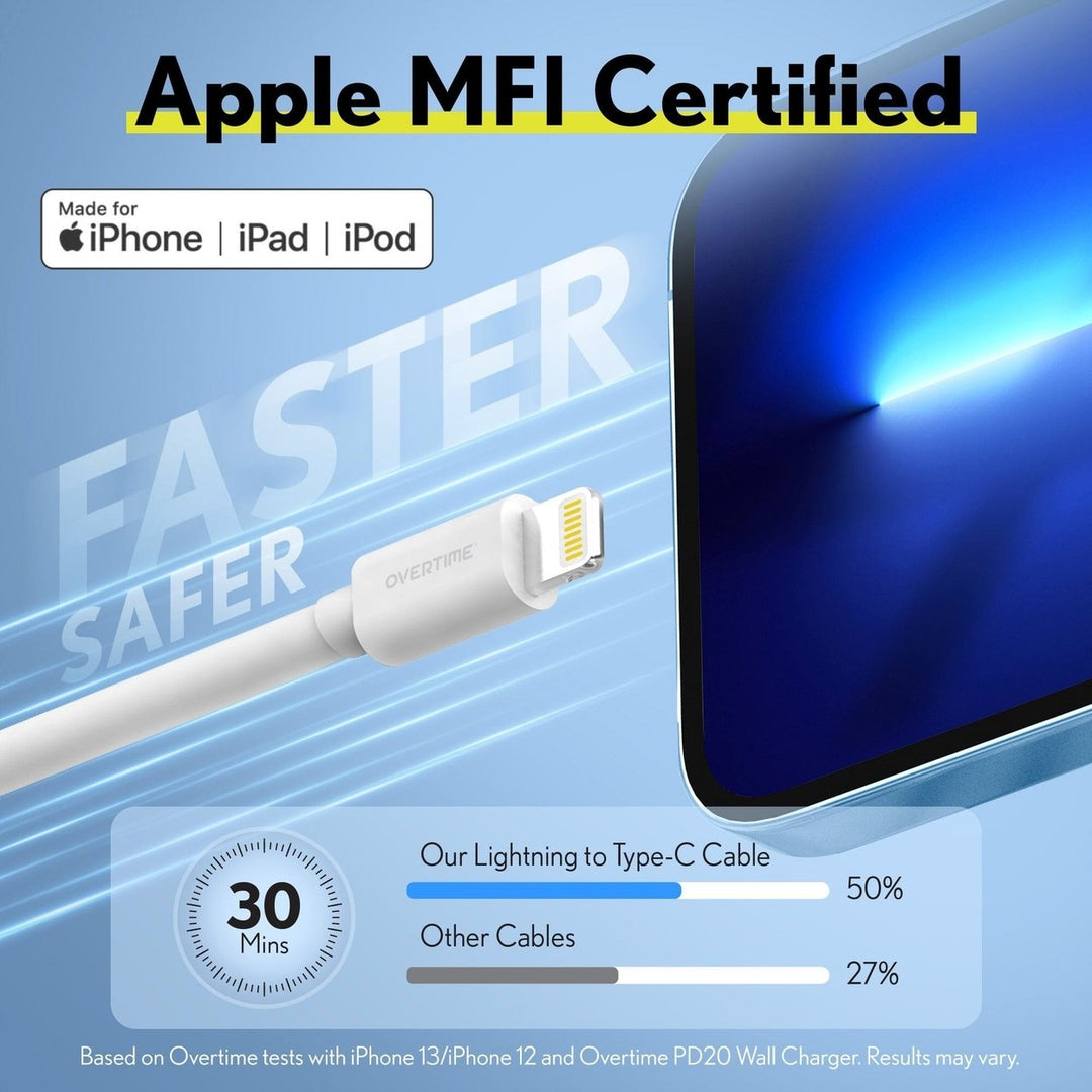 Overtime iPhone MFI Certified 6ft Smart USB-C to Lightning Cable Image 3