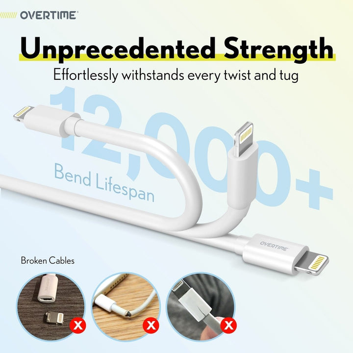 Overtime iPhone MFI Certified 6ft Smart USB-C to Lightning Cable Image 4