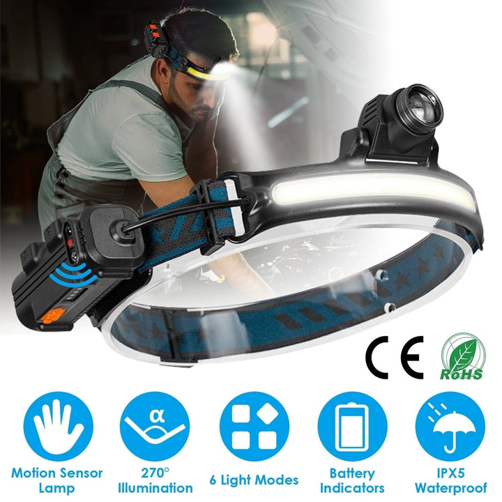 Rechargeable Motion Sensor Head Lamp 6 Light Modes Image 4