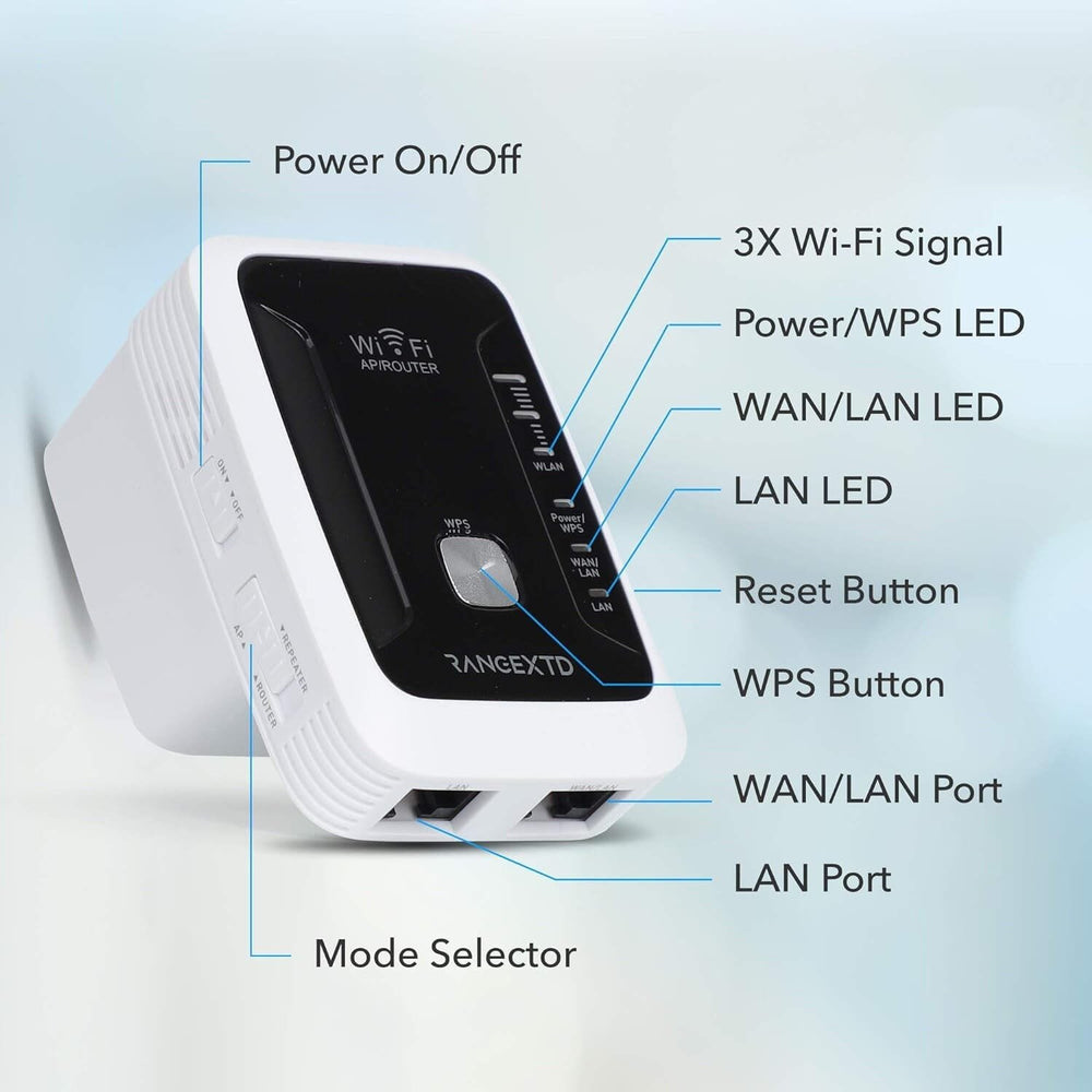 RANGEXTD WiFi Extender with Ethernet Port (Refurbished) Image 2