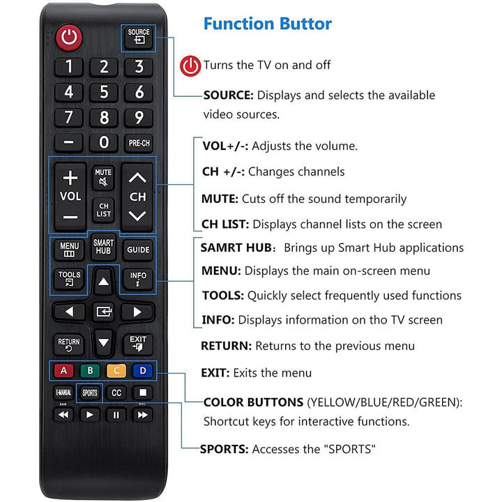 Samsung-TV-Remote for All Samsung LCD LED HDTV 3D Smart TVs Models Image 7