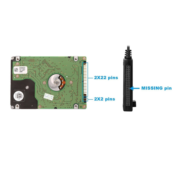 SATA PATA IDE to USB 2.0 Adapter Converter Cable For 2.5" 3.5" Hard Drive Disk Image 4