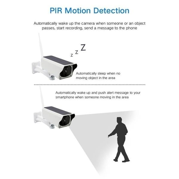 Solar Powered IP Camera with Rechargable Batteries HD 1080p Loop Recording Image 8