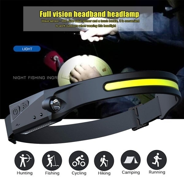 Super Bright LED Headlamp Flashlight Rechargeable Image 2