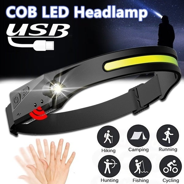 Super Bright LED Headlamp Flashlight Rechargeable Image 4