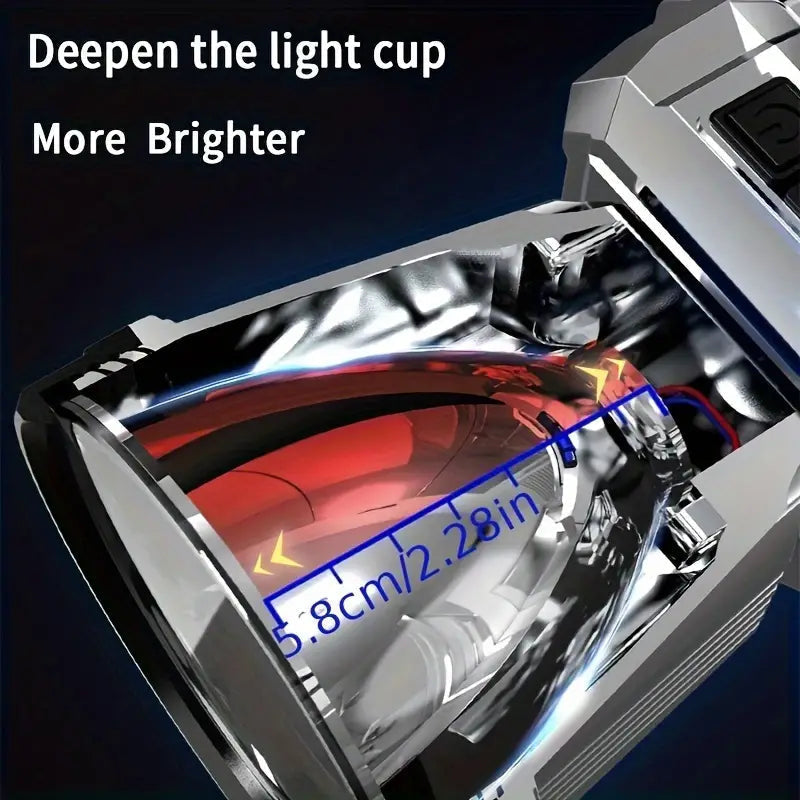 Super Bright USB Charging Headlight Image 4