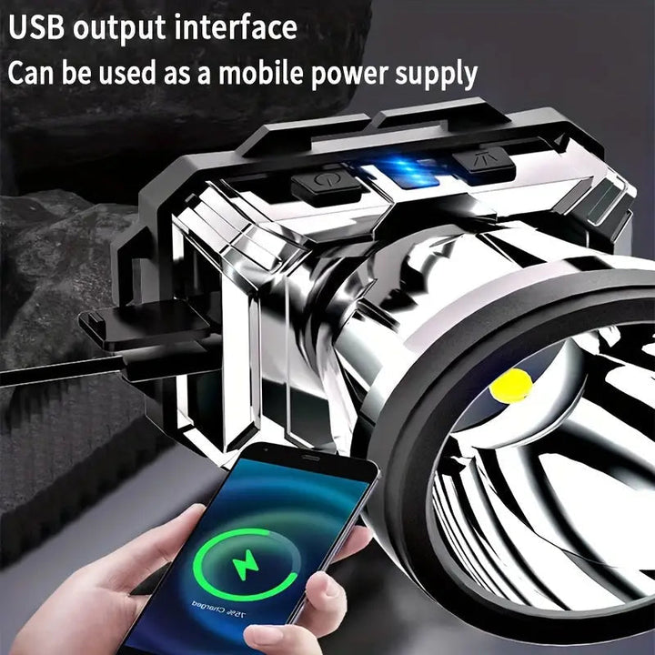 Super Bright USB Charging Headlight Image 9