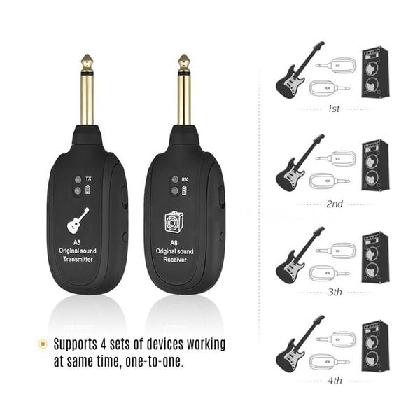 UHF Guitar Wireless System Transmitter Receiver Image 6