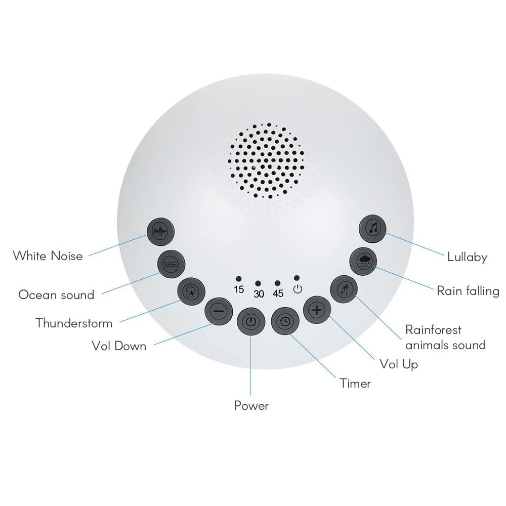 White Noise Sound Machine Soothing Sound Therapy Machine Image 10