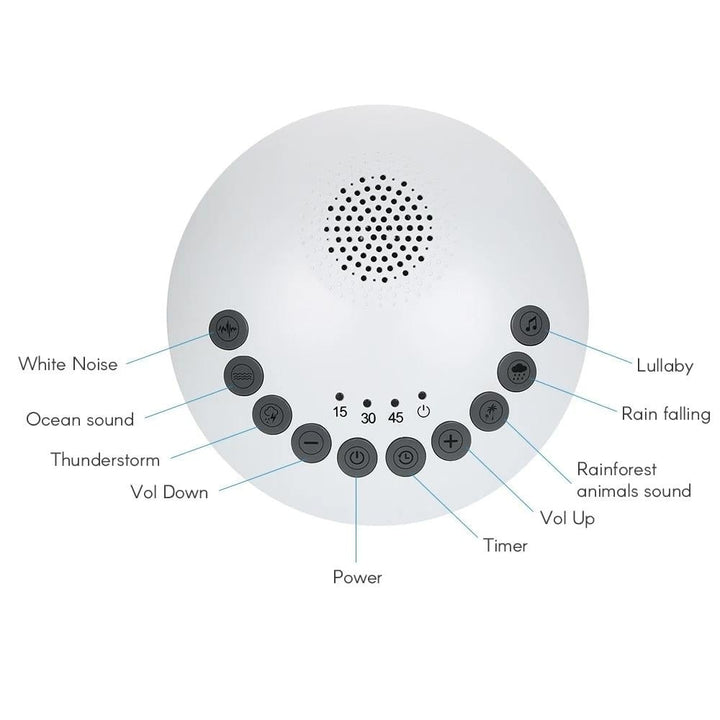 White Noise Sound Machine Soothing Sound Therapy Machine Image 10