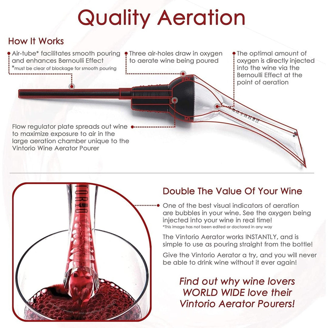 Vintorio Wine Aerator Pourer - Premium Aerating Pourer and Decanter Spout Image 3