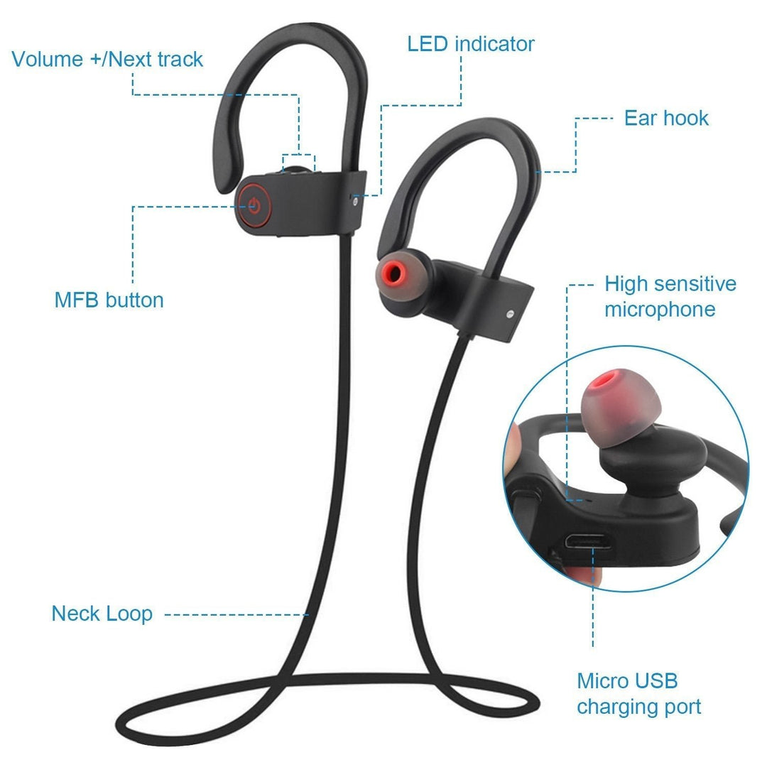 Wireless Headset IPX7 Waterproof Image 4