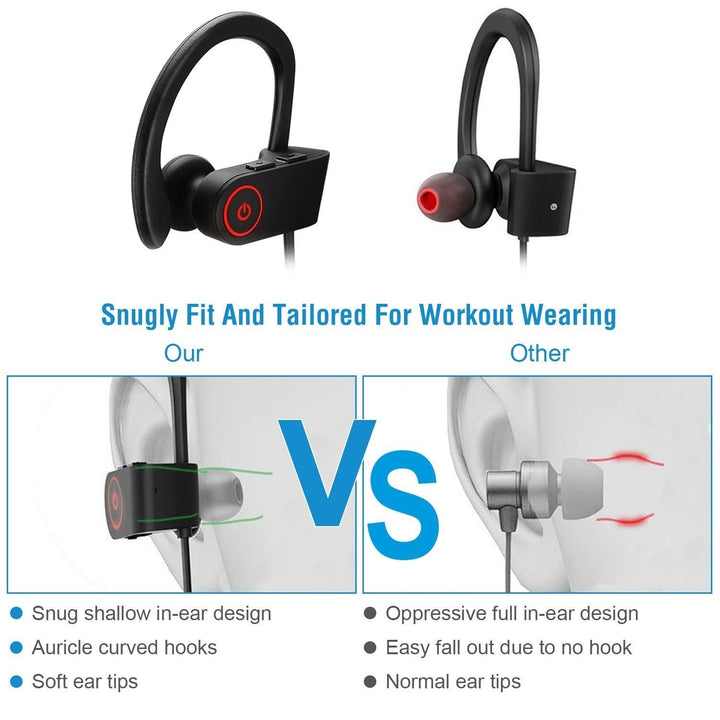 Wireless Headset IPX7 Waterproof Image 6