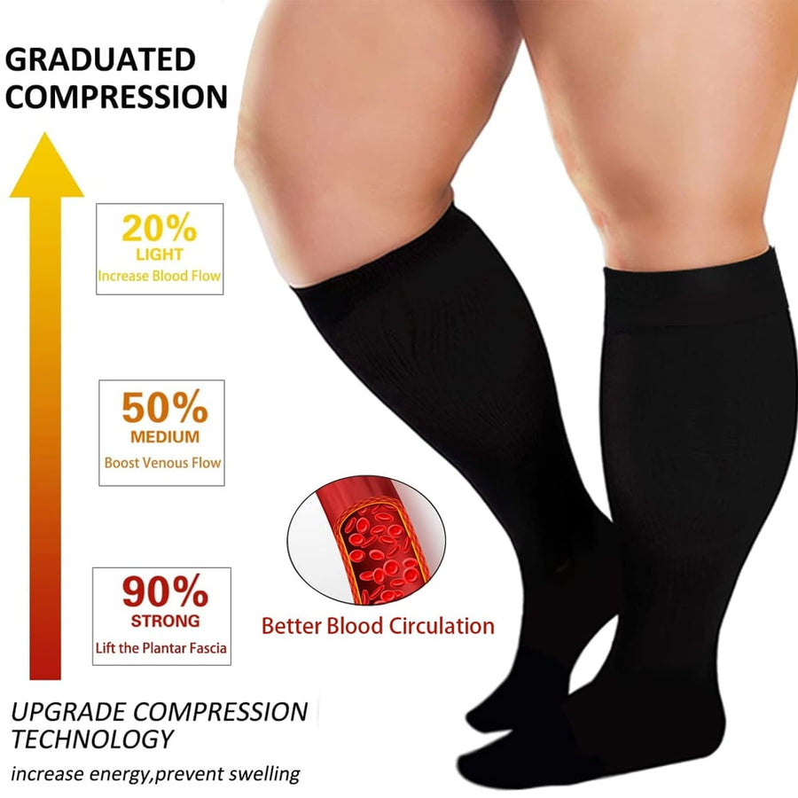 1Pair Plus Size Compression Socks for Women and Men Wide Calf 20-30mmhg Extra Large Knee High Support for Circulation Image 1