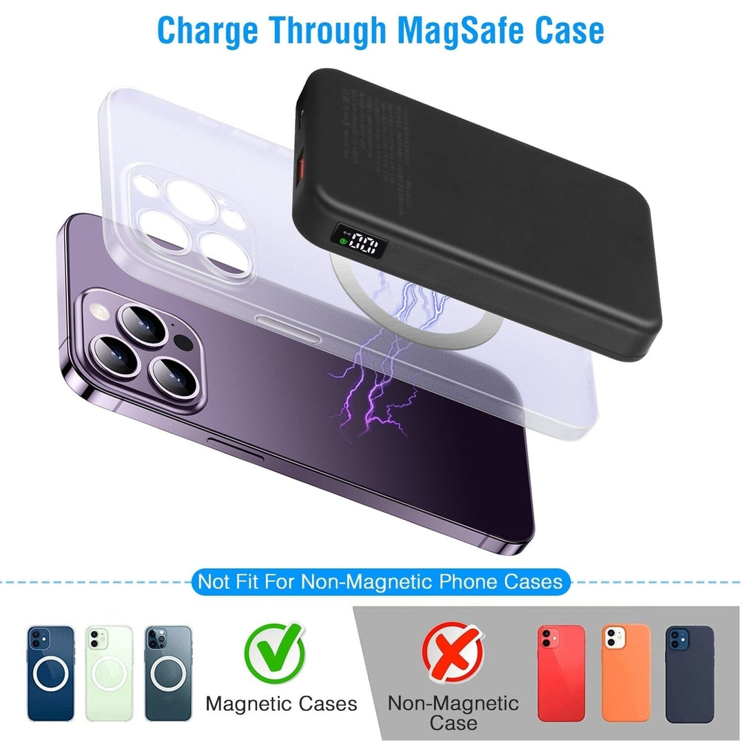 10000mAh Magnetic Wireless Power Bank 22.5W Fast Charging Image 9