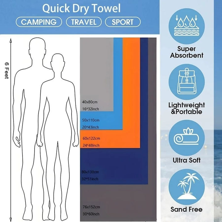 1-Pack Microfiber Travel Towel  Quick Dry Super Absorbent Compact and Lightweight Towel for Beach Gym Pool Bath and Image 2