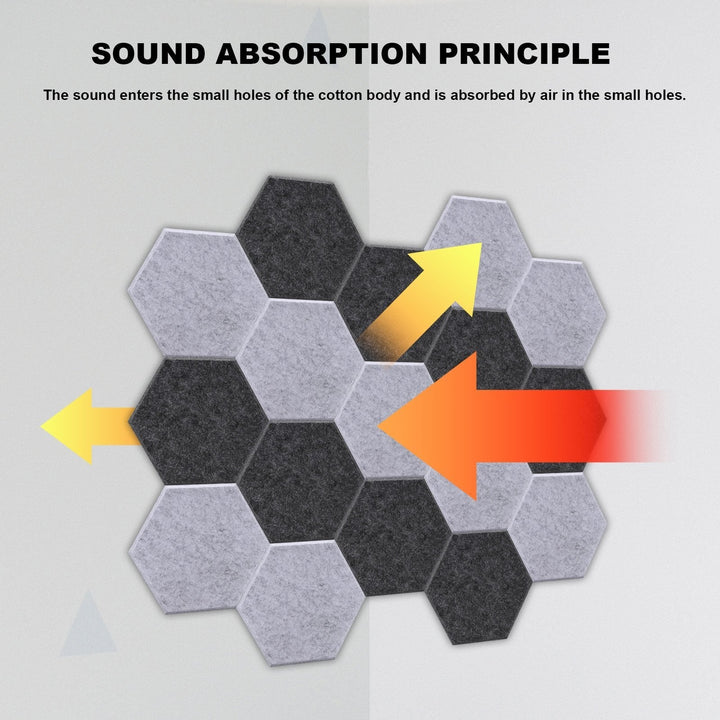 12-Pack: AGPTEK Acoustic Absorption Panels Image 7