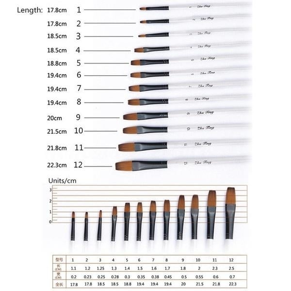 12-Piece Set: Artist Watercolor Painting Brushes Image 8