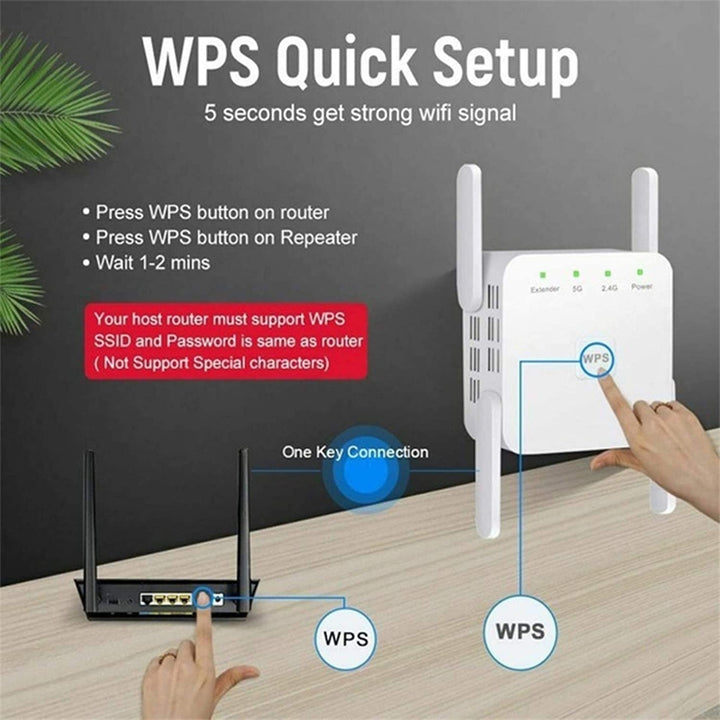 1200Mbps WiFi Range Extender Image 4