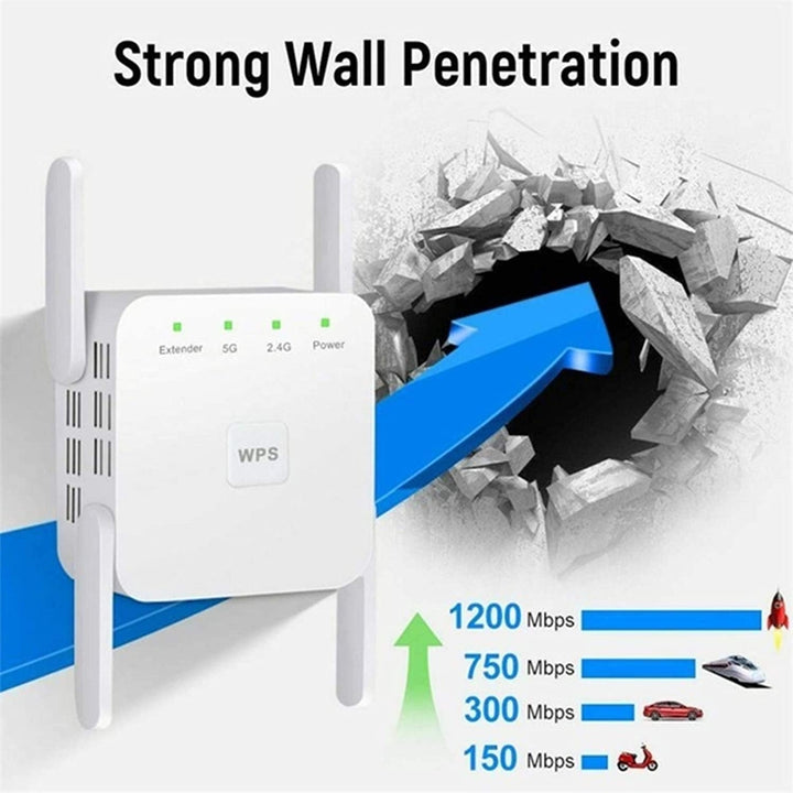 1200Mbps WiFi Range Extender Image 7