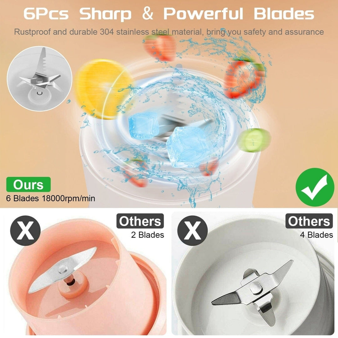 2-in-1 Portable Fruit Blender Rechargeable Image 12