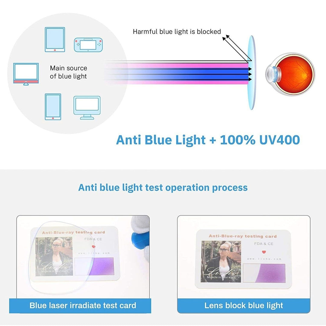 2-Pack: Blue Light Blocking Glasses Image 4