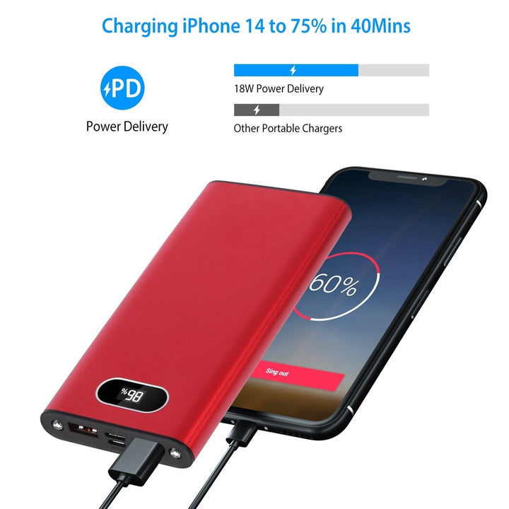 2000mAh Powerbank Portable Charger Image 10