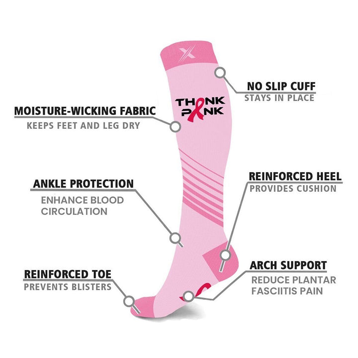 3-Pair: Breast Cancer Awareness Knee High Compression Socks Image 4