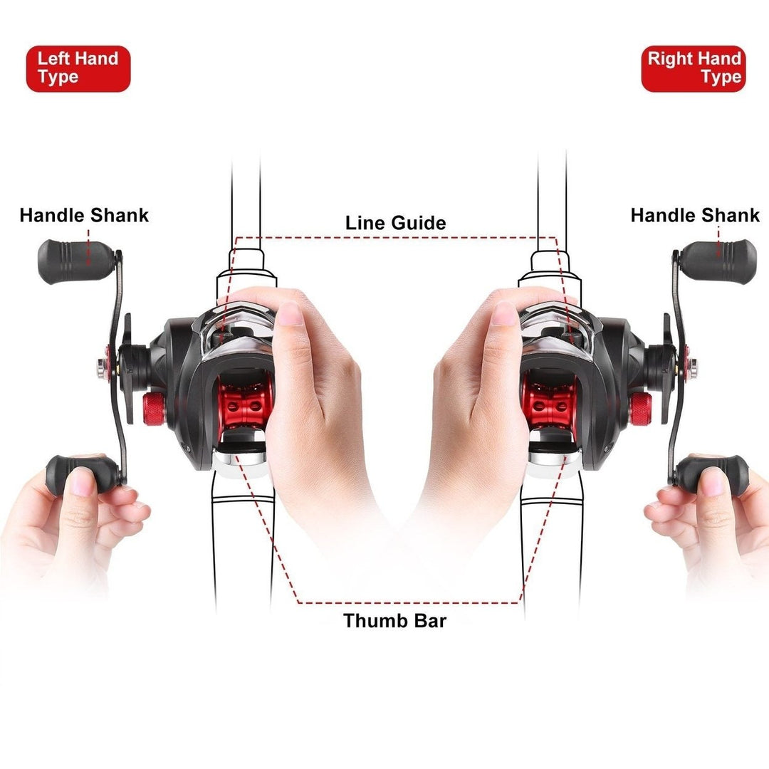 Baitcasting Fishing Reel High Speed Long Cast Distance Image 3