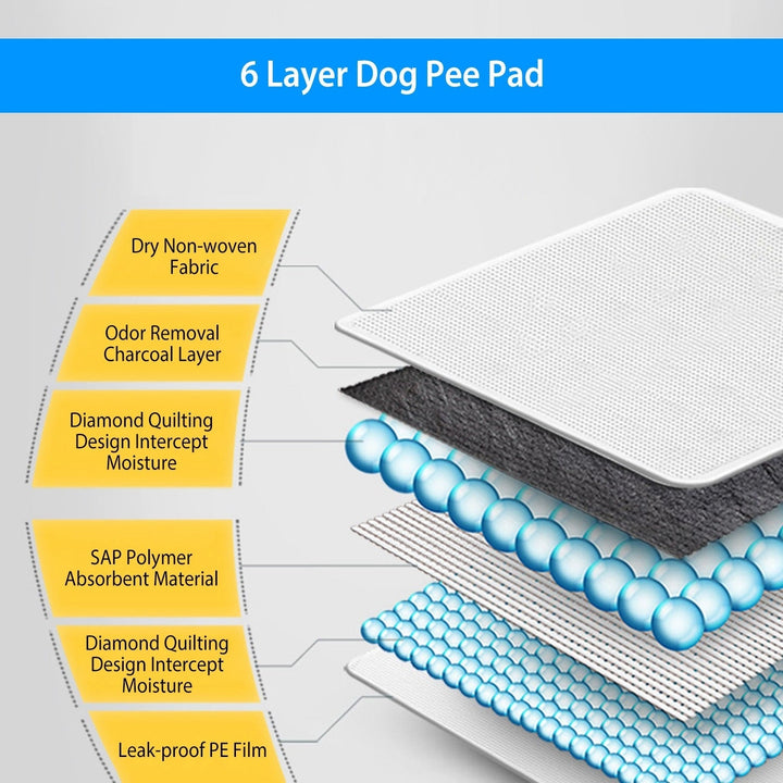 Dog Pee Training Pads Super Absorbent Image 9