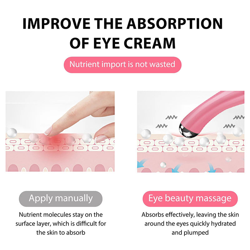 Portable Eye Massager Electric Vibrating Eye Cream Essence Introducer Beauty Face Eye Care Pen Portable Travel Outfit Image 2